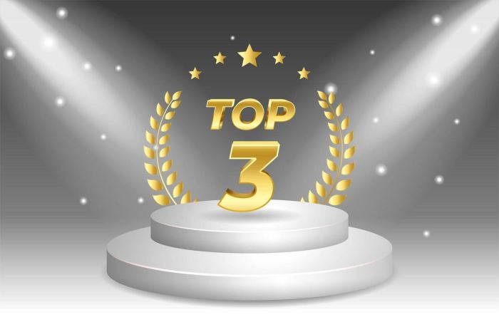 Top Crypto Exchanges Compared: Fees, Security, Features